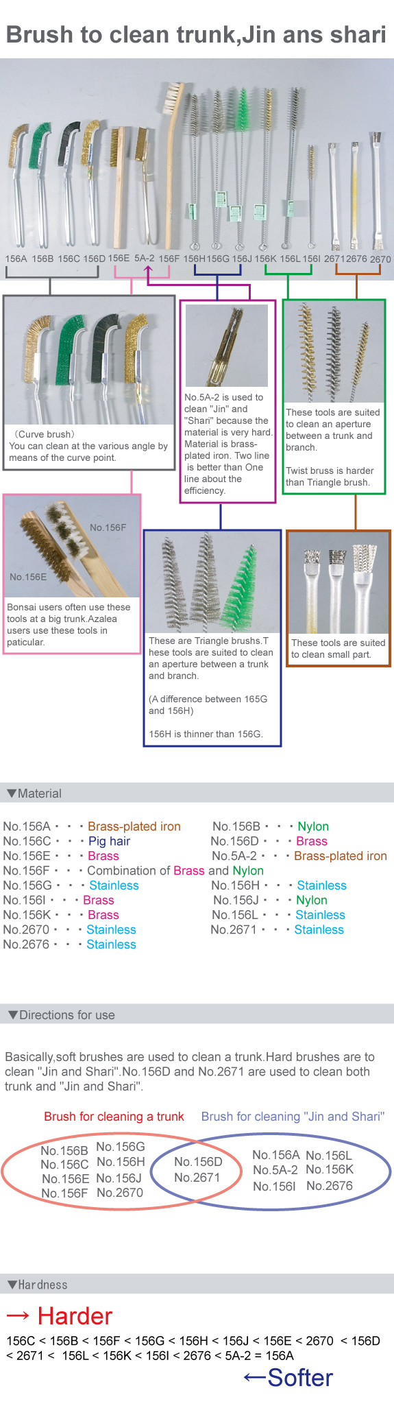Bonsai cleaning brush